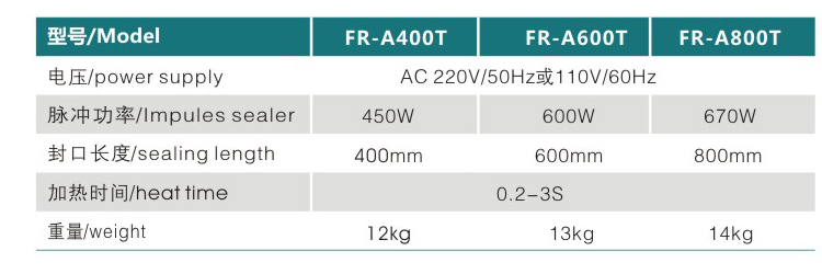 FR-A400T A600T A800T 简易脚踏封口机(通过式) c.jpg