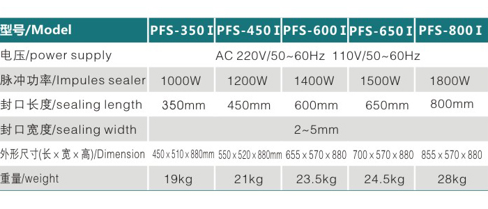 PFS-350I 450I 600I 650I 800I 脚踏式封口机 c.jpg