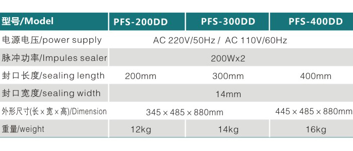 PFS-200DD 300DD 400DD 铝架脚踏封口机（直热式）c.jpg