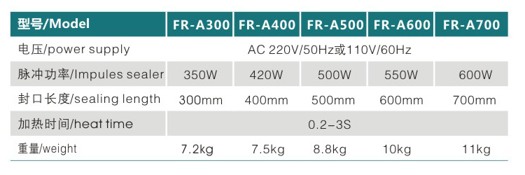 FR-A300 A400 A500 A600 A700简易脚踏封口机 c.jpg