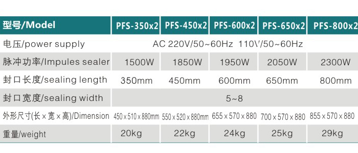 PFS-350 2 450 2 600 2 650 2 800 2 脚踏式封口机（双面加热）c.jpg