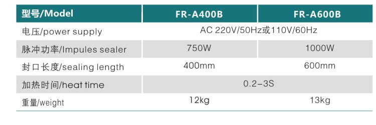 FR-A400B A500B 脚踏封口机(印字) c.jpg