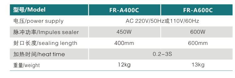 FR-A400C A600C脚踏封口机(带切刀) c.jpg