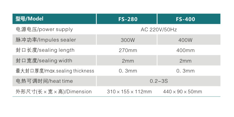 FS-280 400手压封口机（台式）c.jpg
