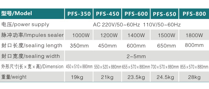 PFS-350 450 600 650 800 脚踏式封口机 c.jpg