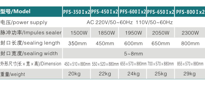 PFS-350I2 450I2 600I2 650I2 800I2 脚踏式封口机（双面加热）c.jpg