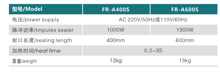 FR-A400S A600S脚踏封口机(扁丝) c.jpg