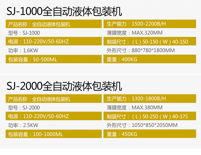 液体包装机详情页_04.png