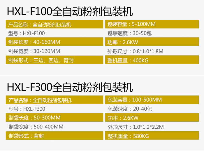 粉剂包装机详情页_03.png